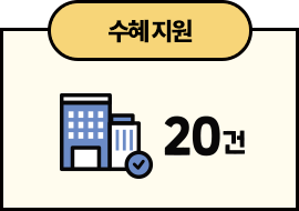 605*auto px / .jpg 권장